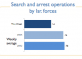 UNOCHA: Protection of Civilians Weekly Report, March 12-18, 2013