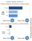 UNOCHA: Protection of Civilians Weekly Report, March 12-18, 2013