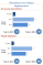 UNOCHA: Protection of Civilians Weekly Report, March 12-18, 2013