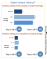 UN-OCHA: Protection of Civilians Weekly Report | 23 - 29 July 2013