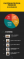 #Infographic: Palestinian political prisoners in numbers.