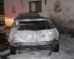 Illegal Colonists Burn A Palestinian Car In Nablus (Video)