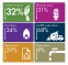 Scottish Parliament reduced its  carbon footprint by 32%