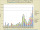 24,456 documented killings in Syria, March 18, 2011 thru August 9, 2012